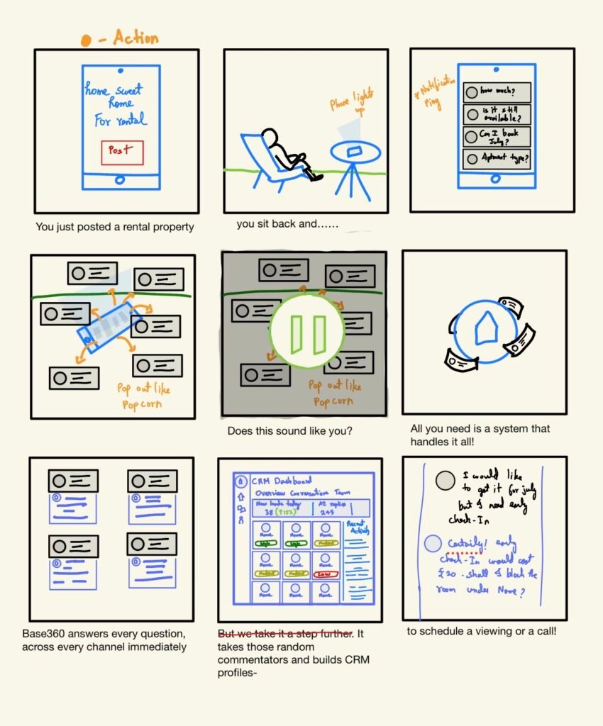Storyboard explaining Base 360